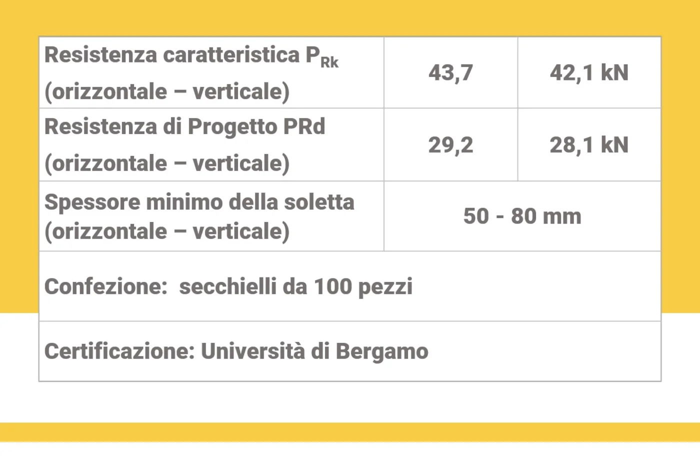 dati-connettore-acciaio-saldato-centrostorico-rinforzo-solai-leca