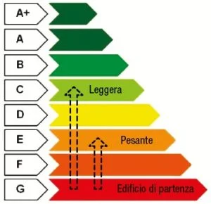 PerimetroForte-news-4