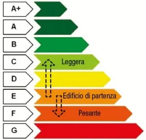 PerimetroForte-news-6