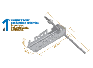 connettore-perimetrale-P34