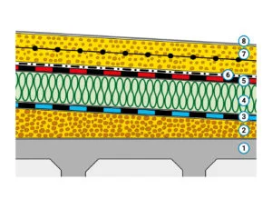 copertura-carrabile-tetto-caldo-leca-cls-AE10