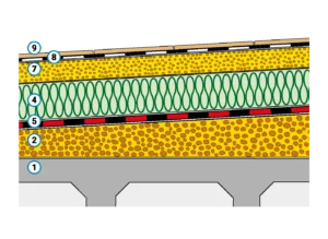copertura-praticabile-tetto-rovescio-leca-AE10