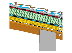 coperture-inclinate-regolarizzazione-facile