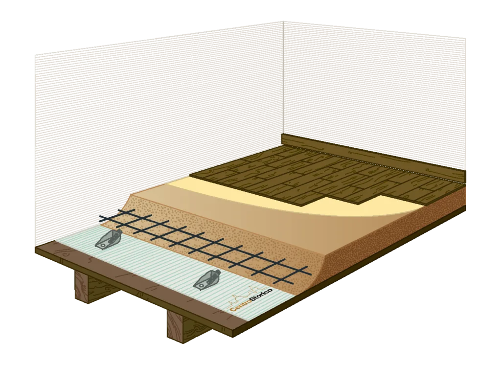 impermeabilizzazione-soletta-collaborante-primer-centrostorico-P50-7