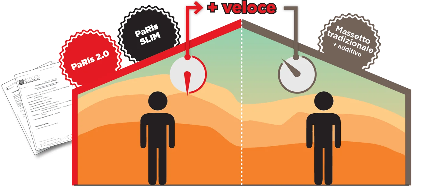 inerzia-pavimenti-radianti-AE6
