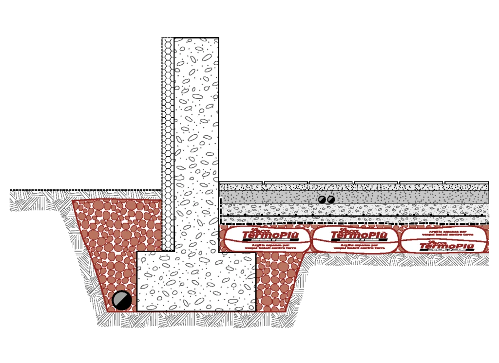 isolamento-contro-terra-trave-rovescia-sacco-termopiù-AE1