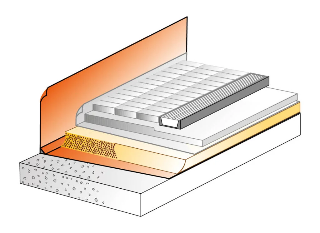 isolamento-termico-coperture-lecacem-maxi-P8-5