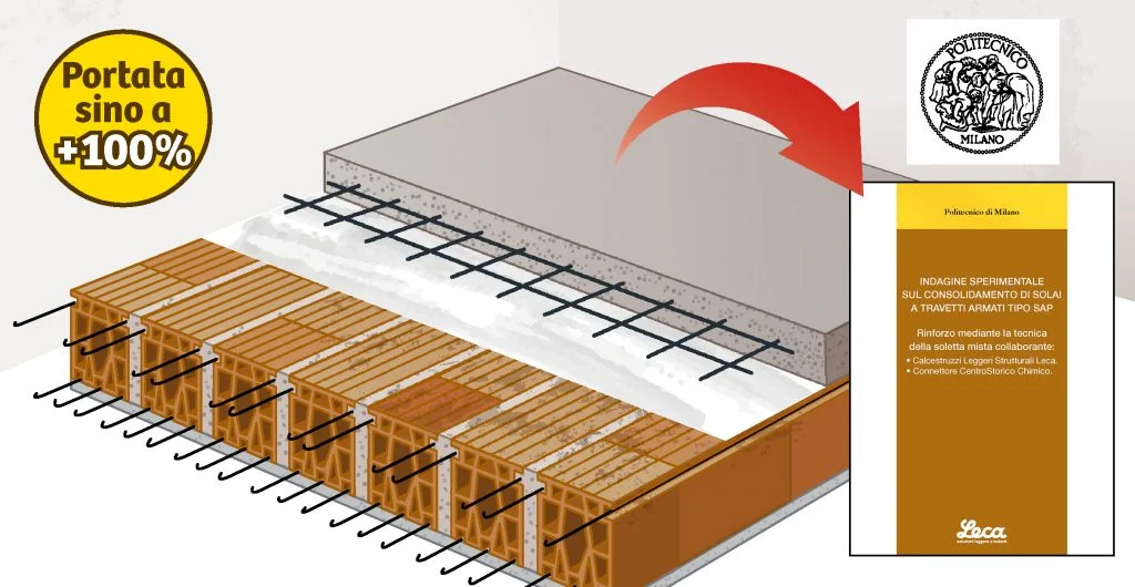 manuale-tecnicao-consolidamento-sap