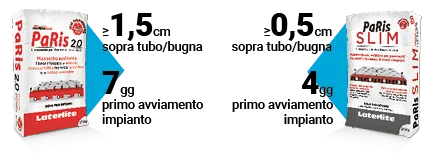 pavimento-radiante-sacchi-paris-news2