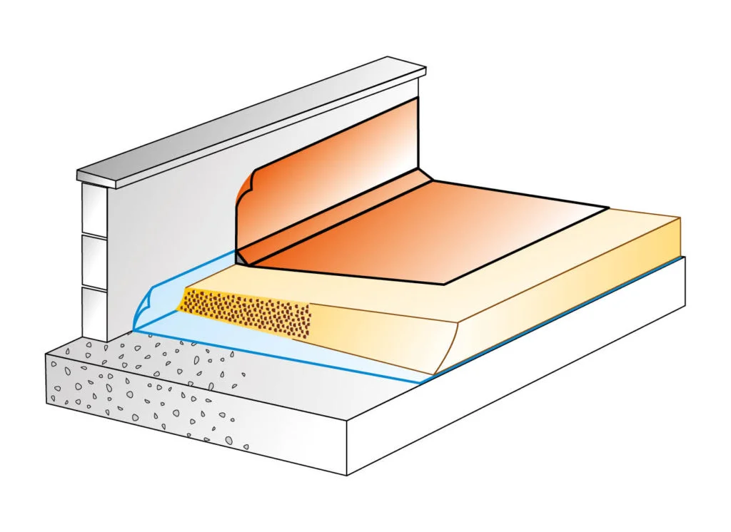 pendenza-coperture-sottofondo-centrostorico-P9-5