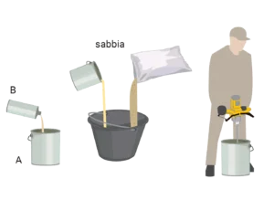 posa-riparazione-primer-P50-1