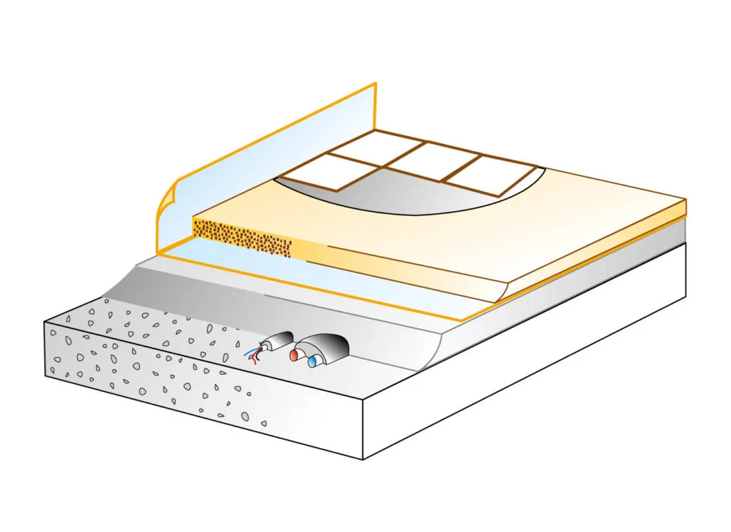 sottofondo-multistrato-lecamix-facile-P14-3