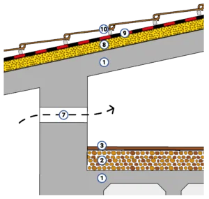 sottotetto-isolato-leca-sfuso-AE14