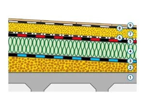 tetto-caldo-praticabile-leca-AE10