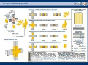 QT-frcm-calcestruzzo-nodo-trave-pilastro