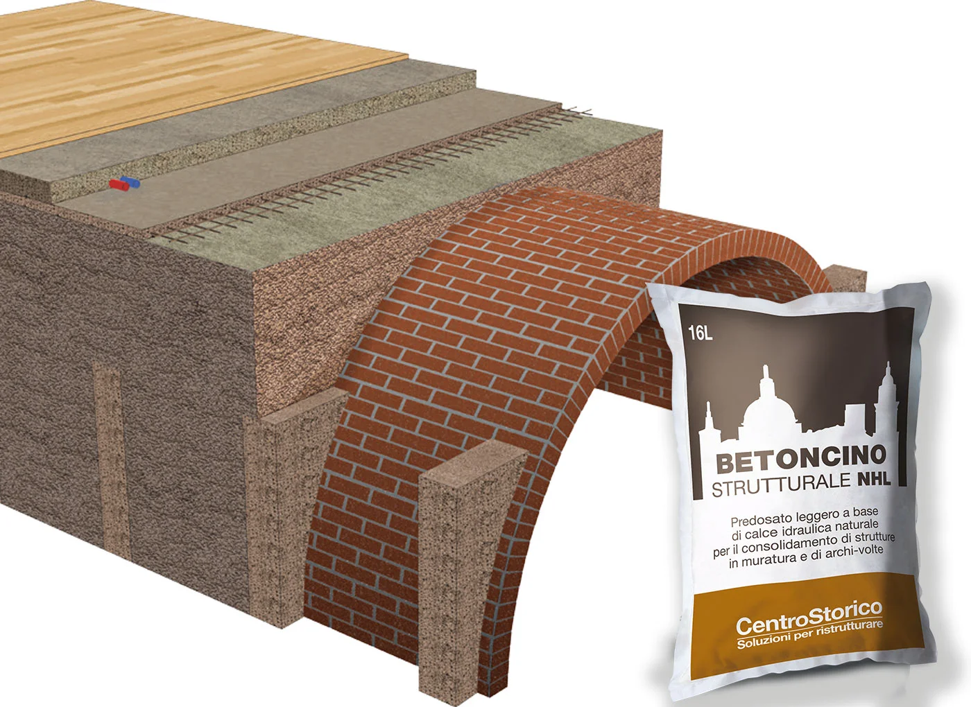 betoncino-strutturale-nhl-volte-frenelli