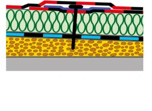 coperture-piane-fissaggio-meccanico-stratigrafie-leca