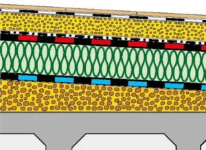 coperture-piane-praticabili-stratigrafie-leca