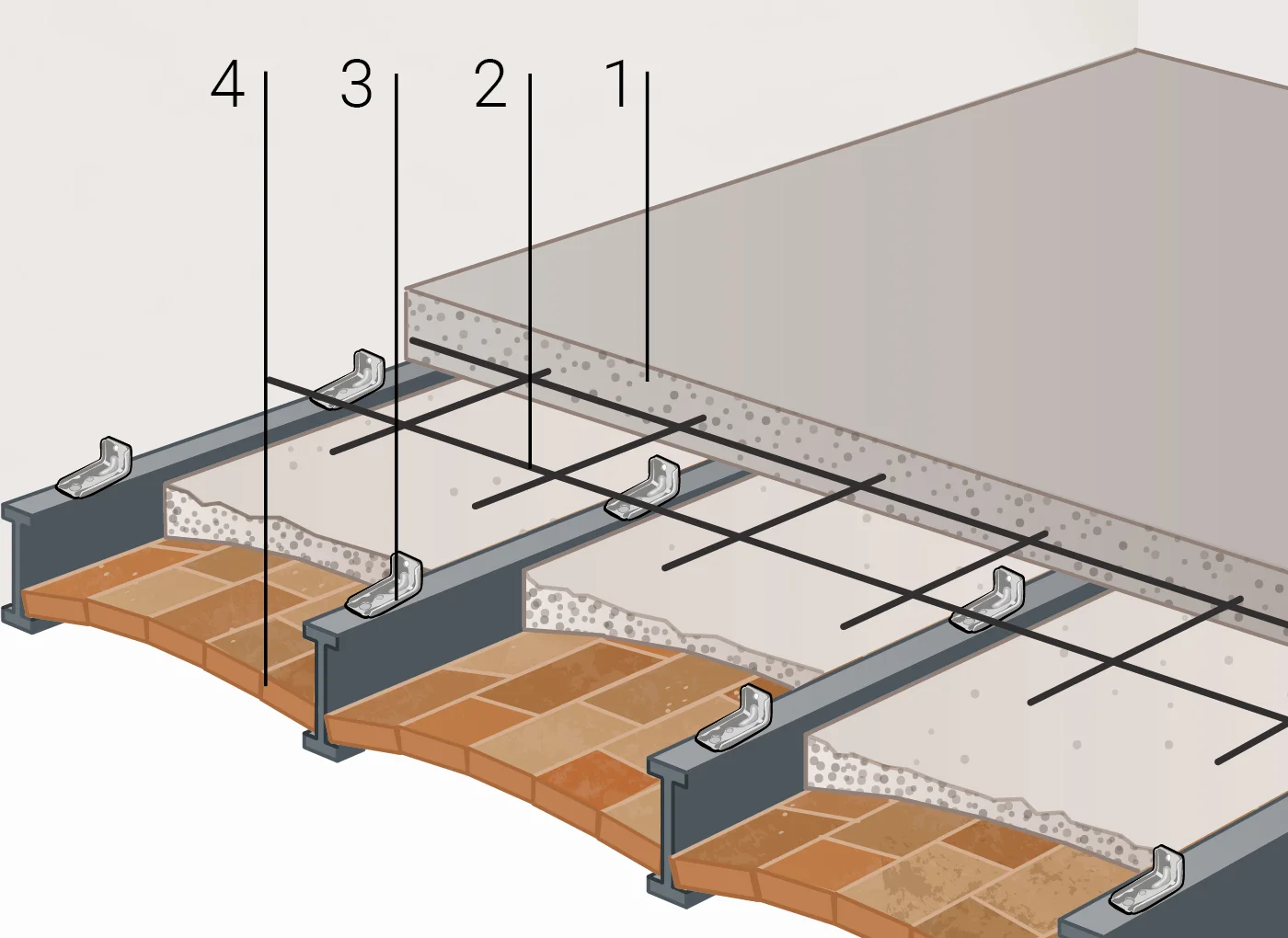 tavelloni-cappa-cls-connettore-centrostorico-leca-acciaio-incollato-saldato