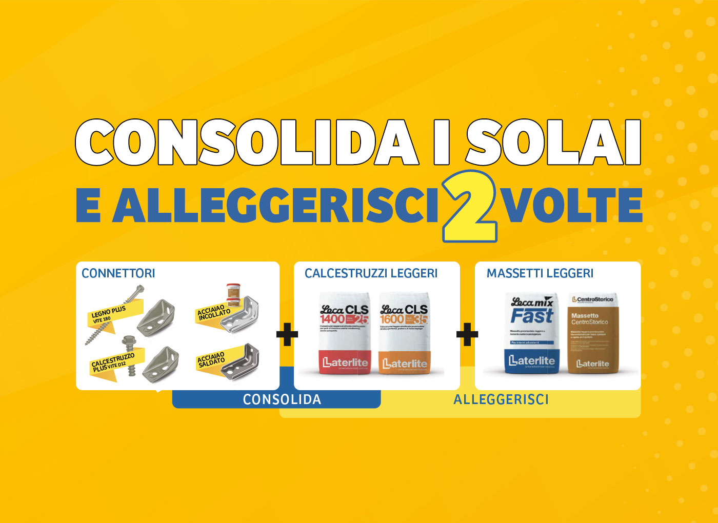 Consolida-i-solai