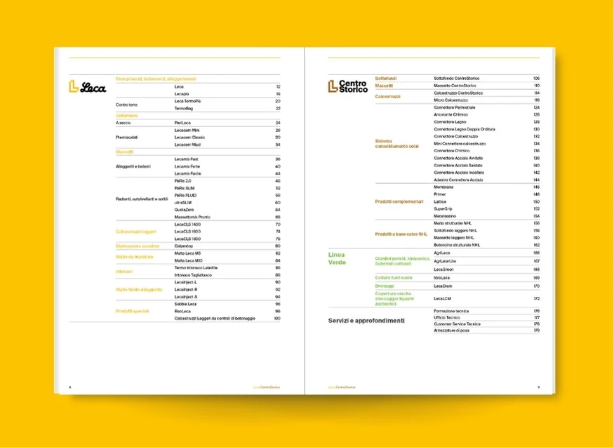 Indice Catalogo Leca<sup>®</sup> 2025″ width=”875″ height=”637″ /></a></p>
</div>
<p style=