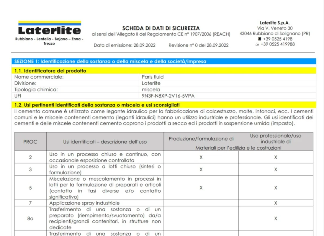 Scheda-di-Sicurezza-Quota-Zero