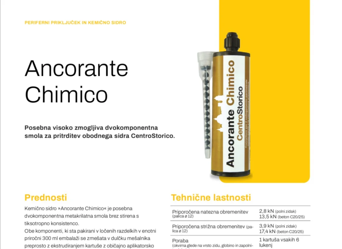 Ancorante Chimico: resina per il fissaggio di Connettore Perimetrale