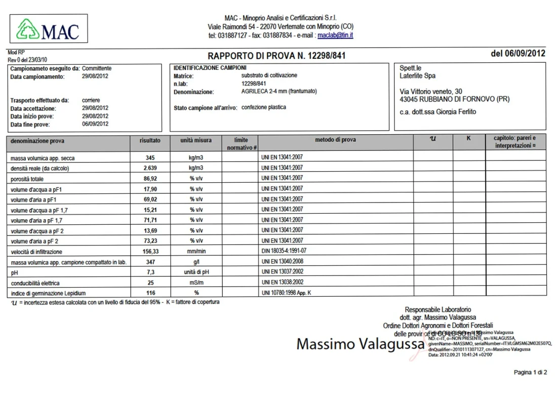 analisi-chimiche-agrileca