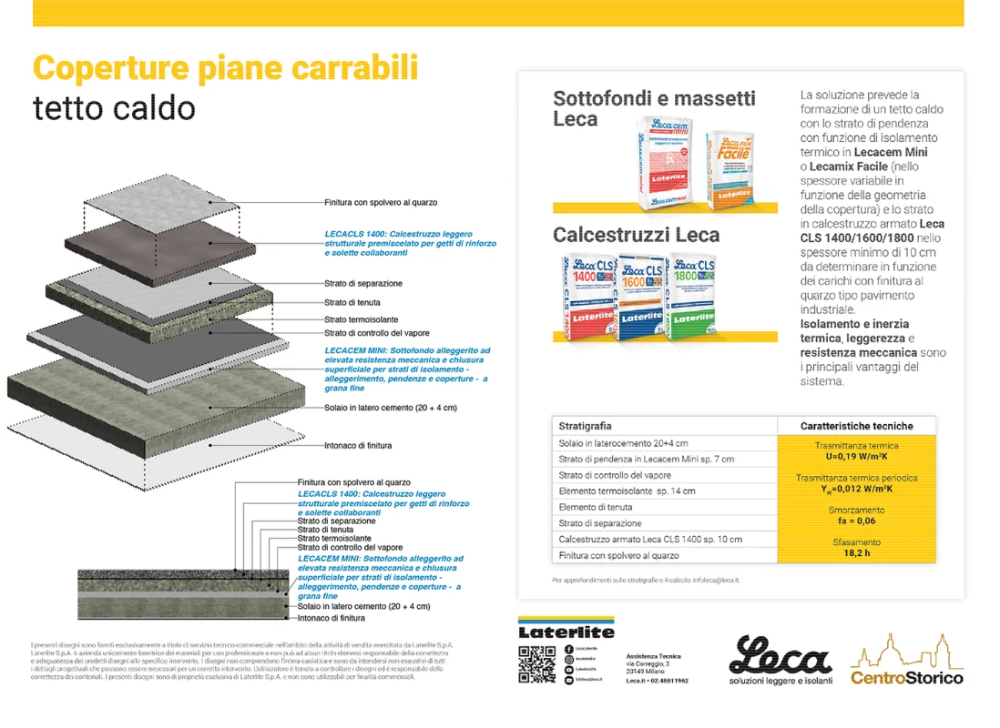 bim-coperture-carrabili