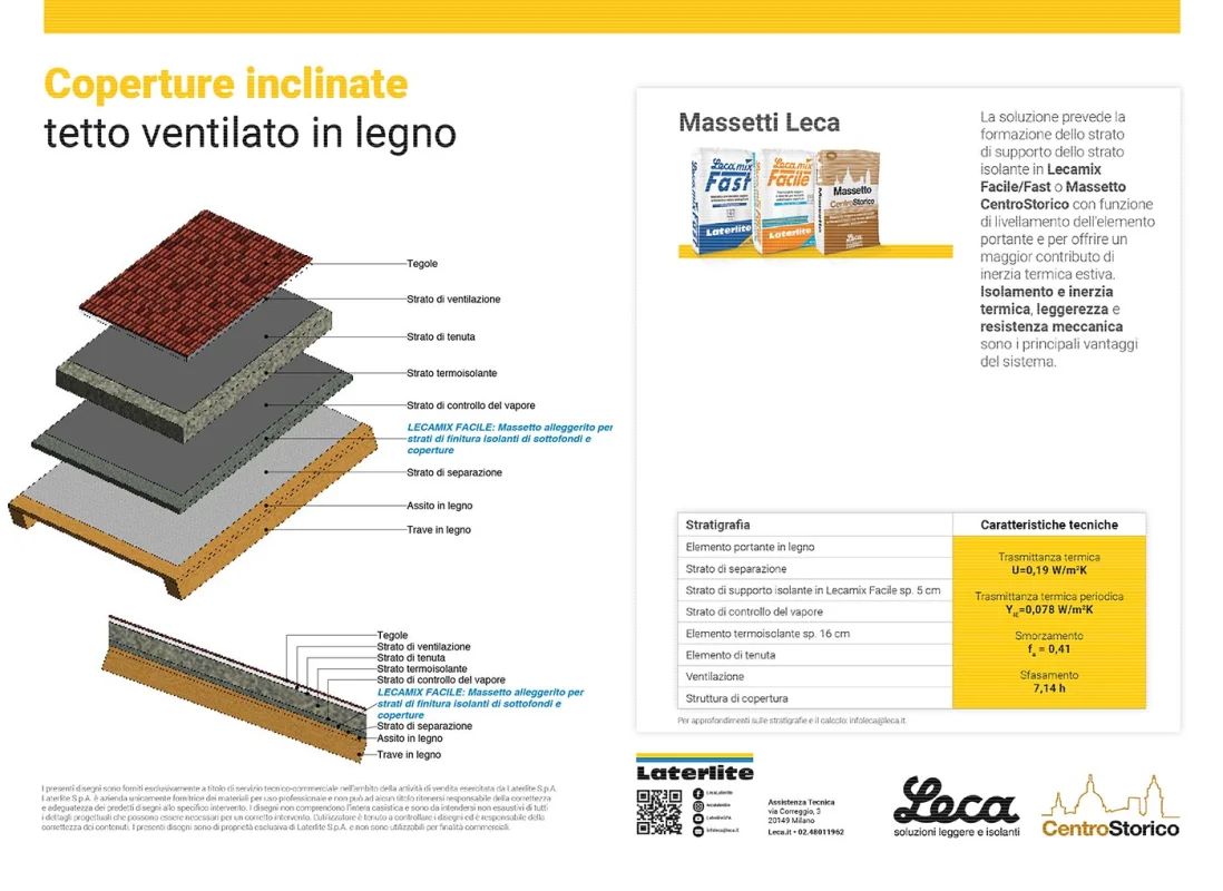 bim-coperture-inclinate