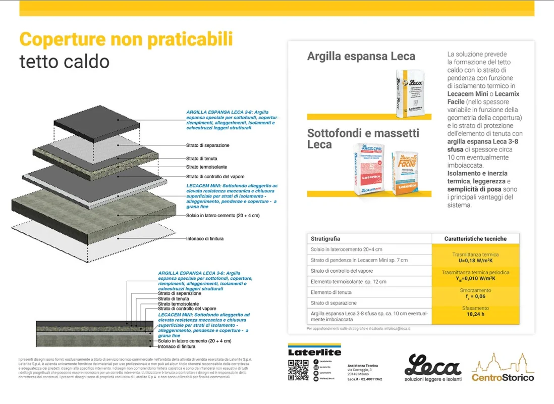 bim-coperture-non-praticabili