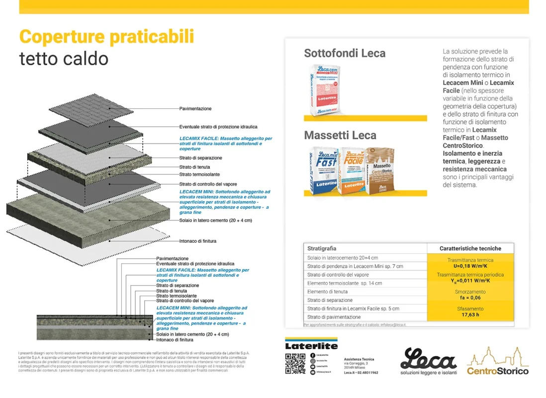 bim-coperture-praticabili