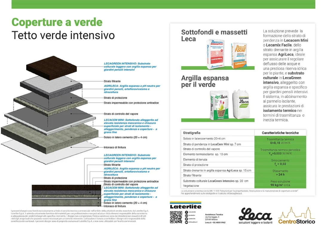 bim-coperture-tetti-verdi
