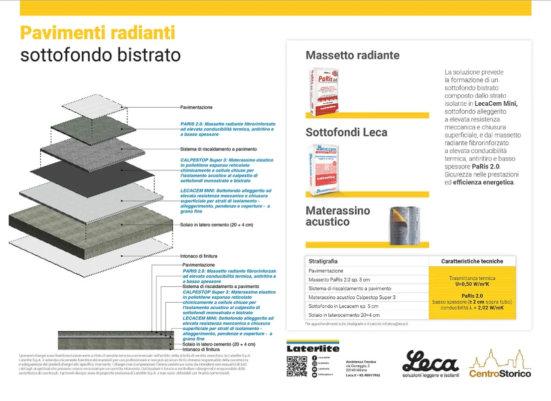 bim-pavimenti-radianti