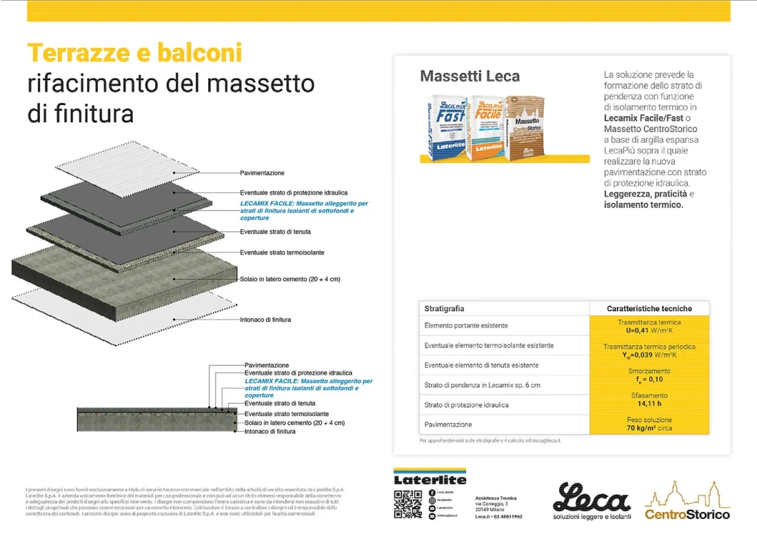 bim-terrazze-balconi