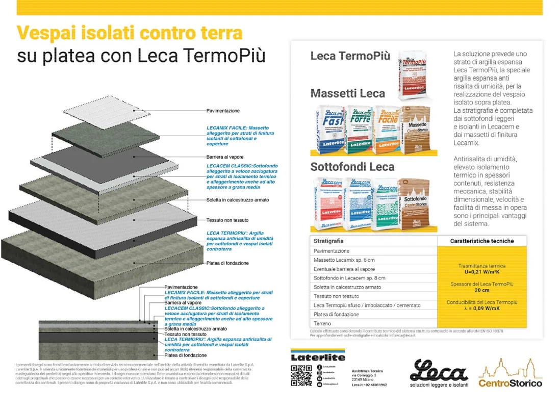 bim-vespai-isolati-contro-terra