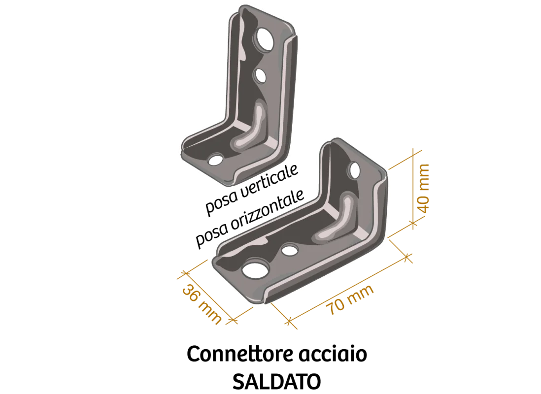 connettore-acciaio-saldato-centrostorico-quote