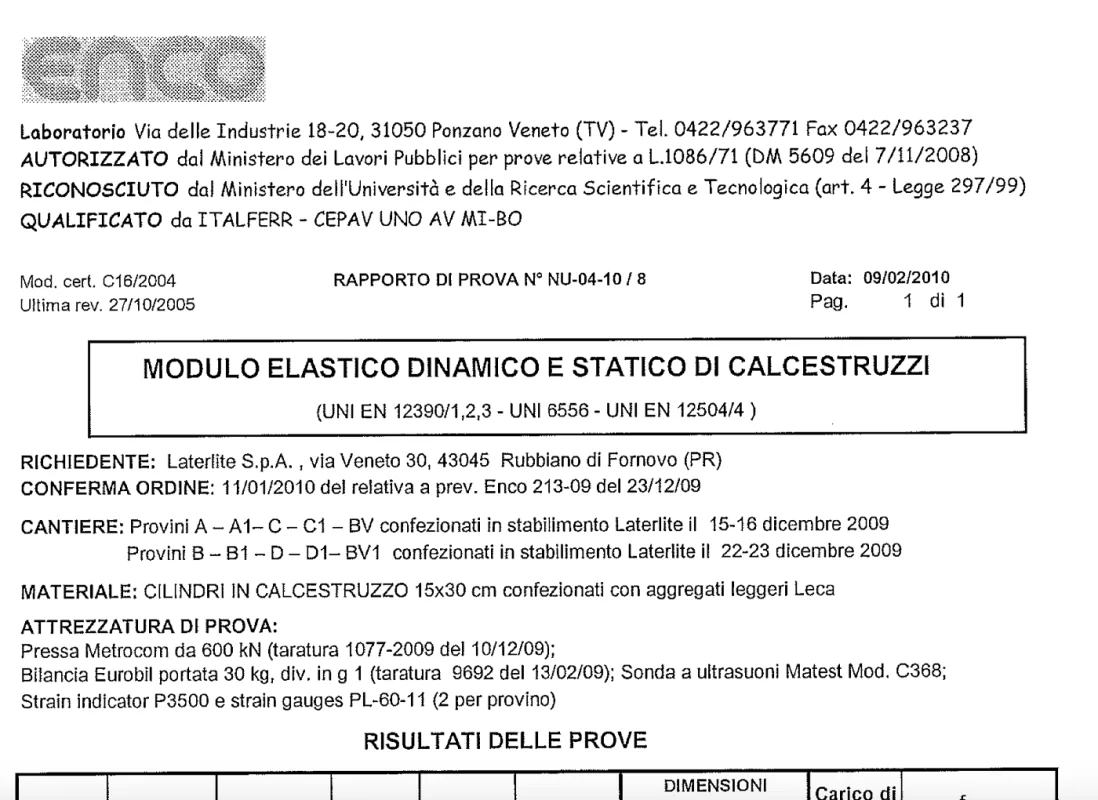 modulo-elastico-leca-cls-1800