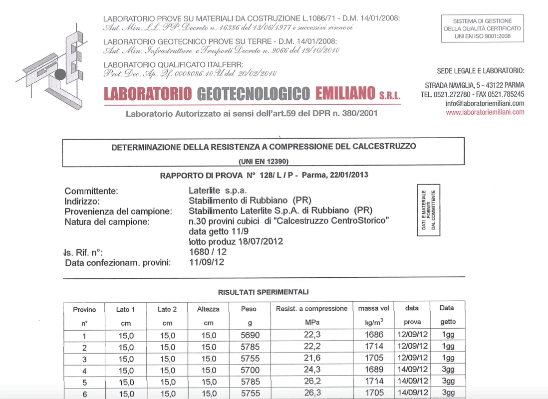 resistenza-meccanica-tempo